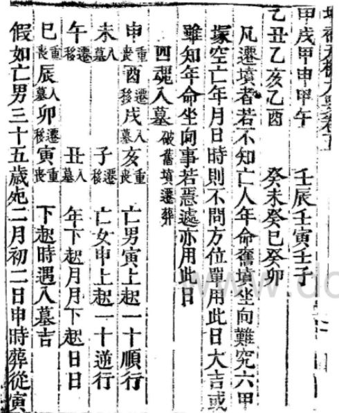 增補《天機大要》 增補《天機大要》