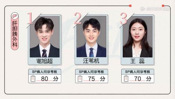 《offer3》：從綜合成績第一到被淘汰，西交大博士王蕊真不冤