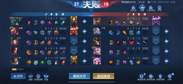 王者：為何陣容越怪，贏得越快？原因解析，並不是沒有道理