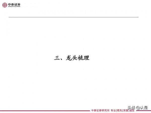 家電行業研究及2022年度策略：車，下一個家