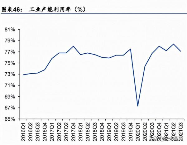 新能源與電力行業研究:高景氣延續,尋找阿爾法機會 新能源與電力行業研究:高景氣延續,尋找阿爾法機會