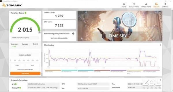 睿智新青年之選 宏碁12代非凡S3極致輕薄本深度體驗