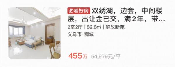 這輪行情下,縣城樓市影響很大 這輪行情下,縣城樓市影響很大