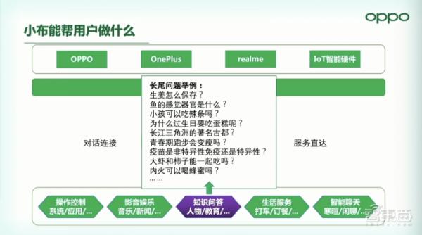 AI大模型時代快來了!未來或重新整理智慧終端體驗想象力 AI大模型時代快來了!未來或重新整理智慧終端體驗想象力