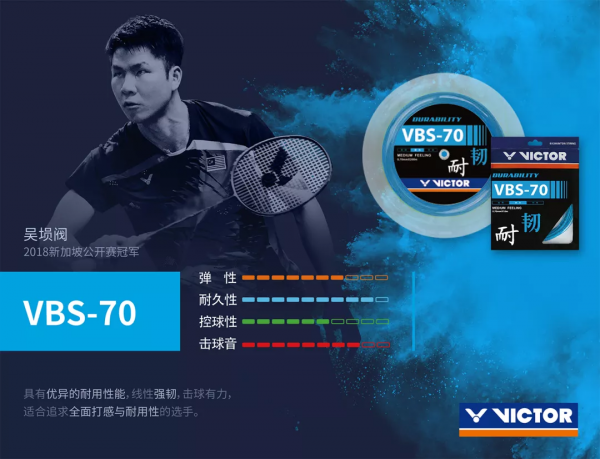 勝負懸一“線”,你知道你的球拍適合什麼拍線麼? 勝負懸一“線”,你知道你的球拍適合什麼拍線麼?