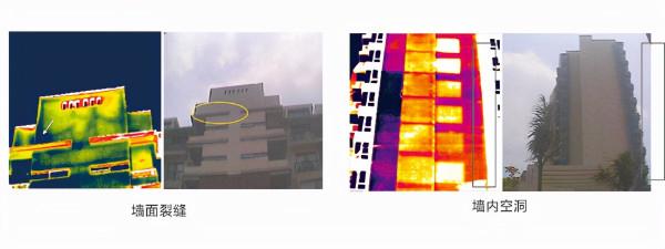 建築安全節能檢測：紅外熱像儀在建築行業中的應用