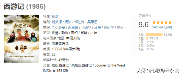 電視劇中的那些雲之南