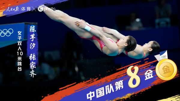 收藏!中國代表團東京奧運會38金全記錄 收藏!中國代表團東京奧運會38金全記錄