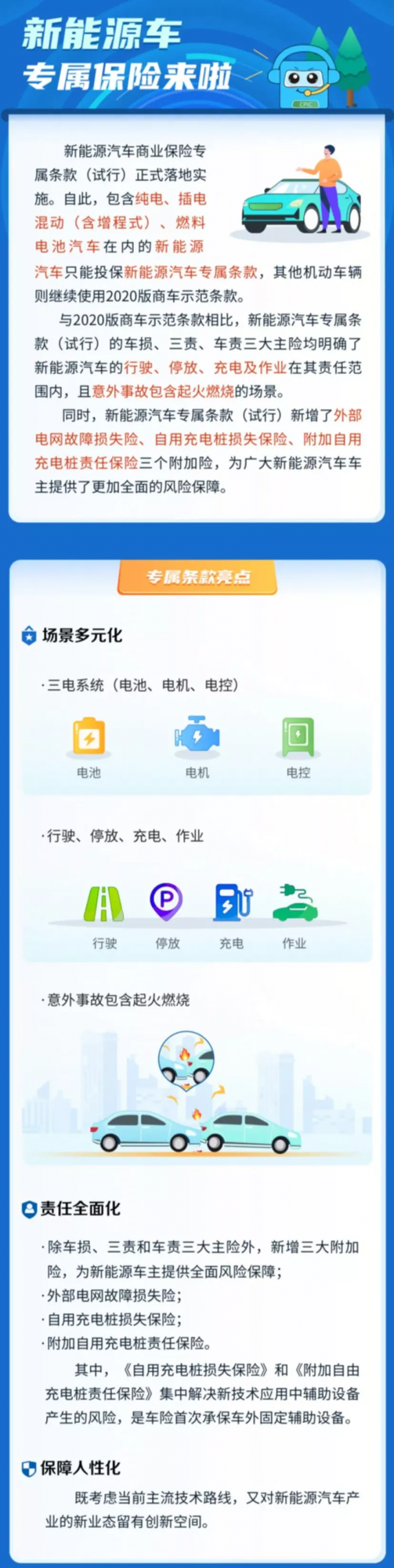 新能源汽車保單長什麼樣？有什麼不同？