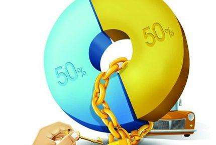 EDR是什麼、超速20&percnt;不罰？今年的汽車新政瞭解下
