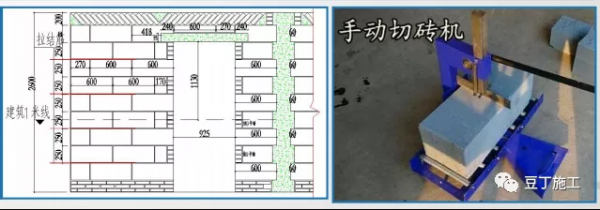 砌體及裝飾裝修工程質量精細化管控，都是精華總結