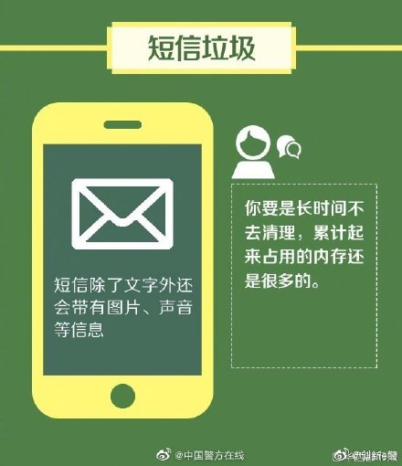 手機越用越卡？是這5個東西在拖慢你的手機速度