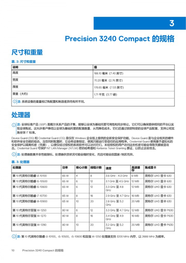 品牌ITX——戴爾Precision T3240小型工作站解析 品牌ITX——戴爾Precision T3240小型工作站解析