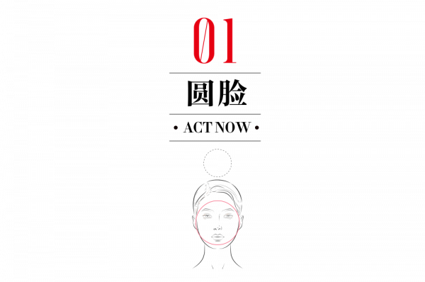 同款時髦眼鏡,怎麼你一戴就不對了? 同款時髦眼鏡,怎麼你一戴就不對了?