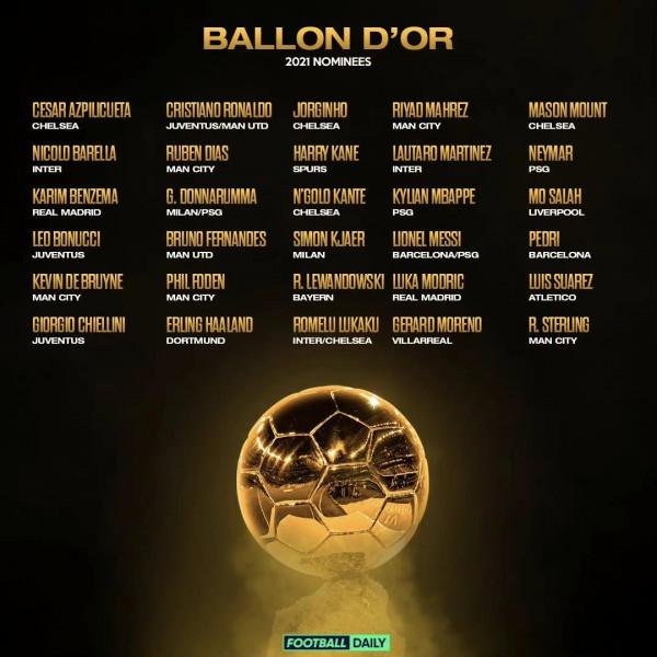 金球獎的投票將於今天結束 金球獎的投票將於今天結束