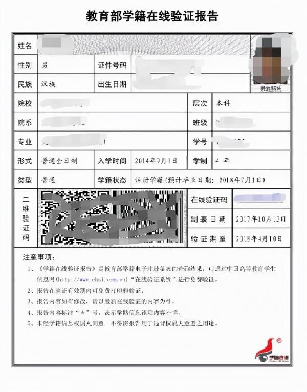 2022軍隊文職報名提交證明材料大全!(附模板) 2022軍隊文職報名提交證明材料大全!(附模板)