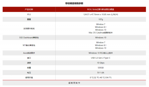 ROG Strix幻影S500移動固態硬碟評測:勝任大強度使用場景 ROG Strix幻影S500移動固態硬碟評測:勝任大強度使用場景