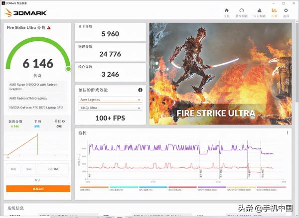 小旋鈕轉出大創意 華碩高效能創作本ProArt 創16評測