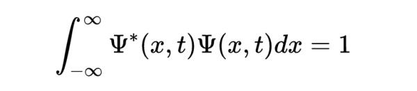 薛定諤方程——量子力學皇冠上的明珠，破譯其背後的奧秘