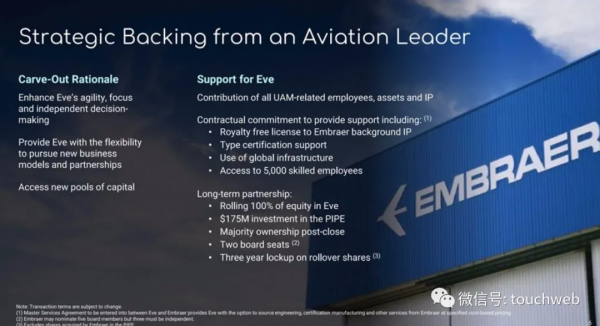 空中計程車Eve擬曲線上市：作價24億美元 路演PPT曝光