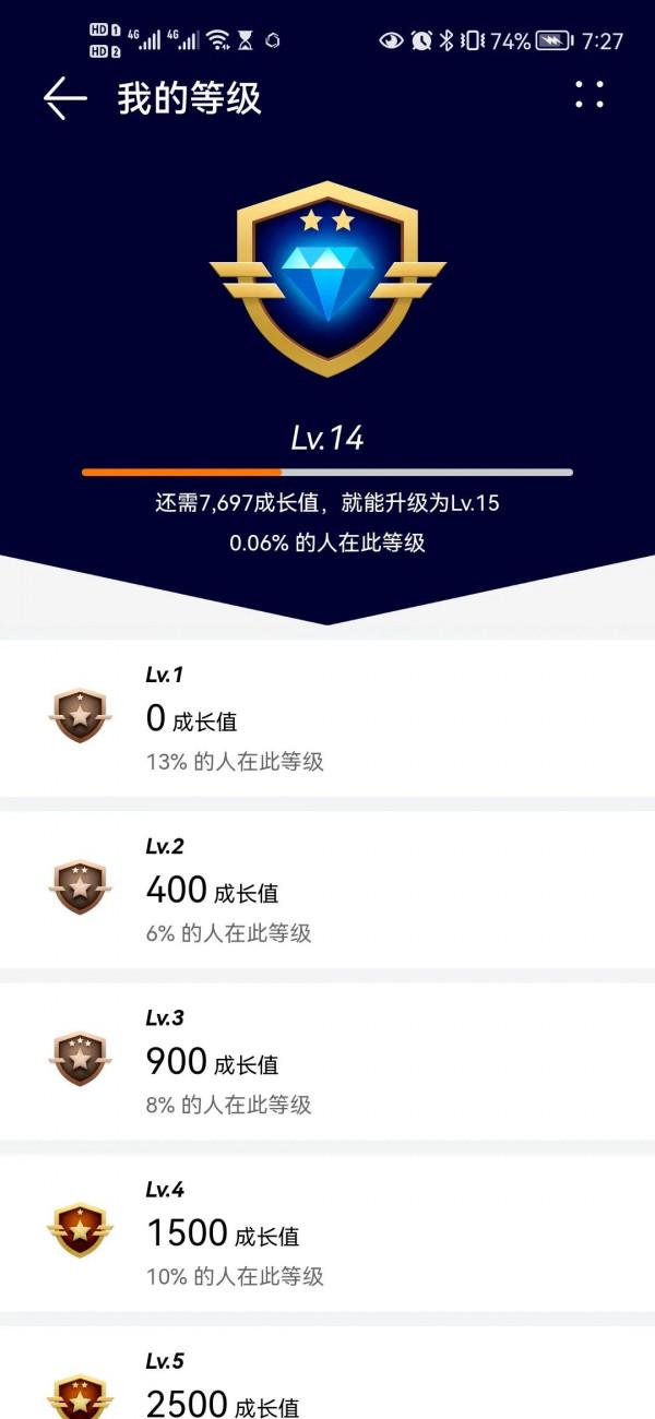 真的要放棄華為的運動健康了嗎？