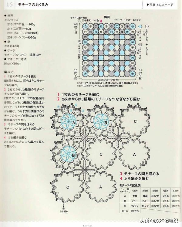 分享幾款很實用的手工蓋毯，有鉤有織的毯子