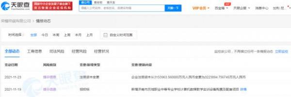 榮耀公司註冊資本增至約322億