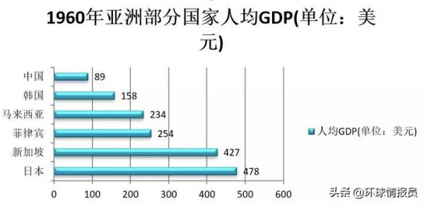 不滿殖民色彩，菲律賓計劃改國名為“馬哈利卡”，為何都失敗了？