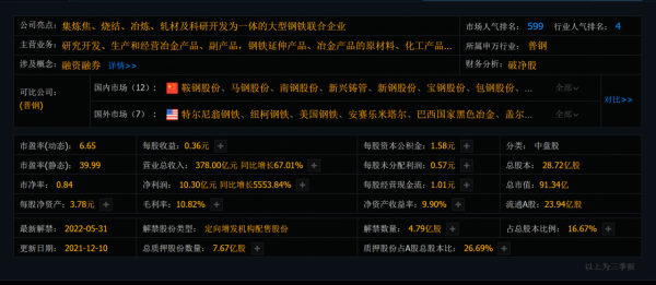 鋼鐵龍頭一覽表:排名前十的龍頭股有你的嗎? 鋼鐵龍頭一覽表:排名前十的龍頭股有你的嗎?