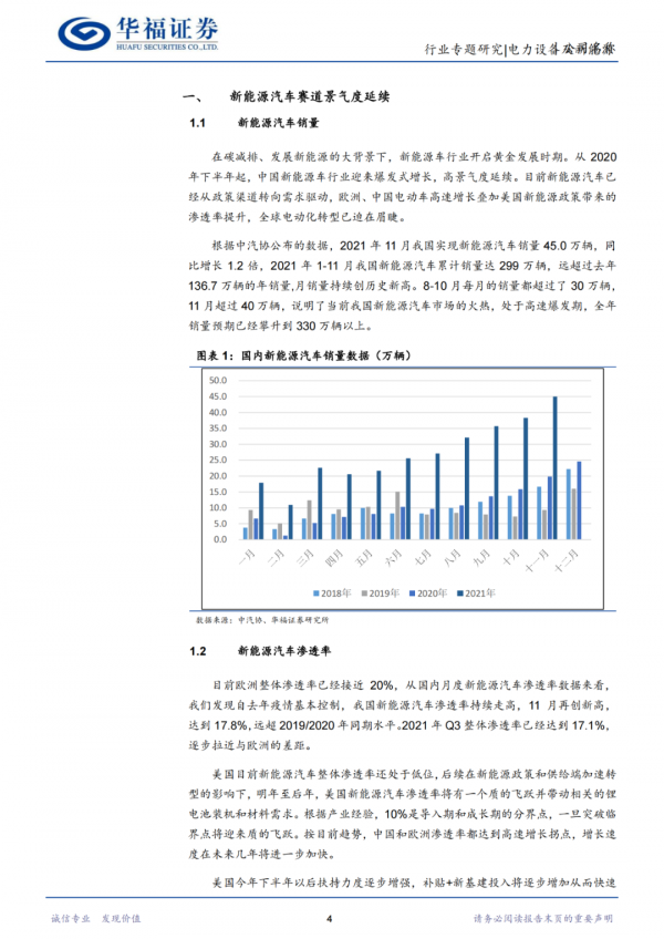 「產業報告」2022 年鋰電池行業展望：電池端預期反轉、材料端邏輯分化