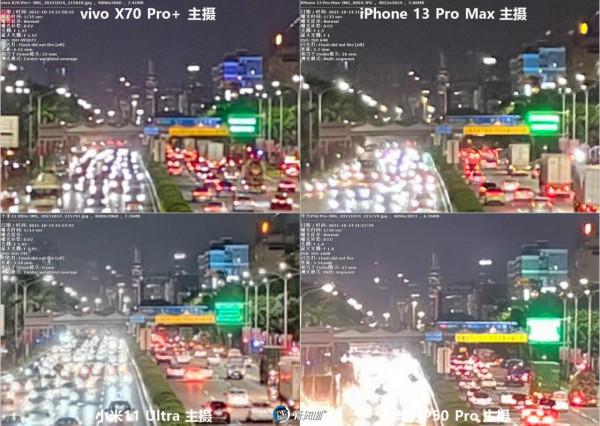 年度之戰,iPhone 13 PM、X70 Pro+、華為P50P、小米11U拍照橫評 年度之戰,iPhone 13 PM、X70 Pro+、華為P50P、小米11U拍照橫評