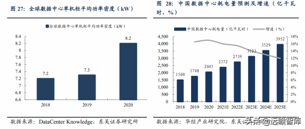 國內首個海底資料艙落地,海蘭信:引領大資料中心走進海洋時代 國內首個海底資料艙落地,海蘭信:引領大資料中心走進海洋時代