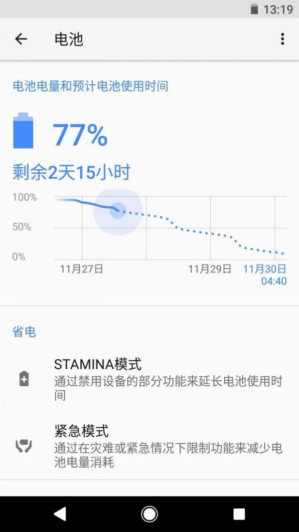 遲來的索尼xc使用一週體驗簡評 遲來的索尼xc使用一週體驗簡評