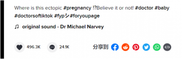 它也可以孕育生命？加拿大女子懷孕後子宮內不見胎兒，醫生一看肝臟驚呆了