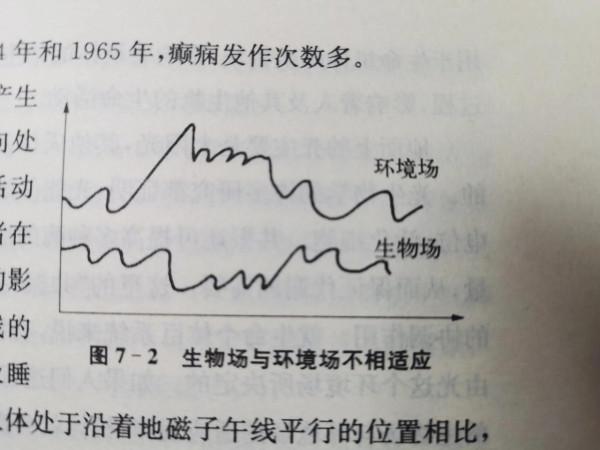 計沙廣義生命論2021.12.6.