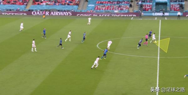 身體定位在足球中的重要性