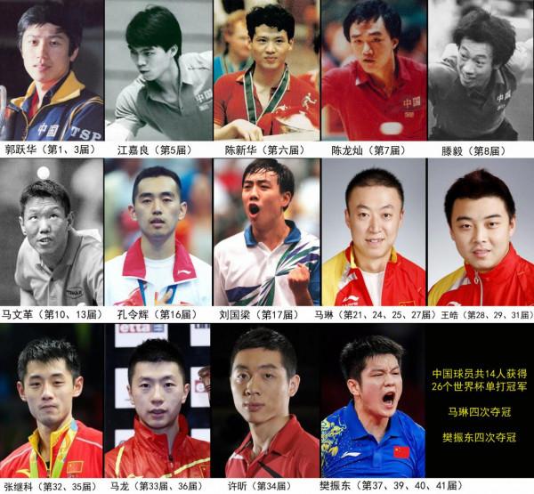 乒乓球世界盃十二項難以超越的紀錄，誰保持的紀錄最難打破？