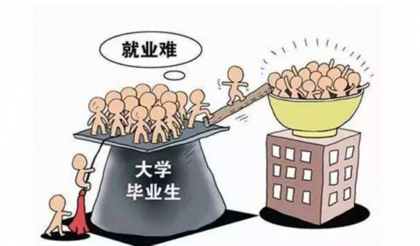 市場上飽和的四個專業，畢業馬上失業，2022應考生要慎重選擇