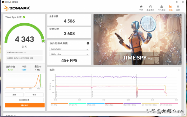 「懷舊」撿垃圾系列：E3的榮光！2021年，E3-1230V2還能再戰嗎？