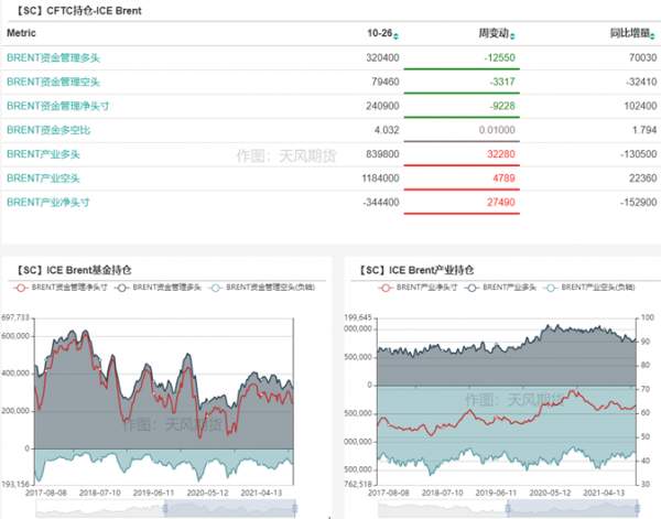 「原油」等兩個塵埃落定 「原油」等兩個塵埃落定