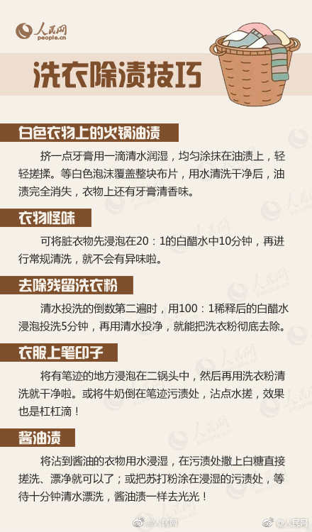 轉存~羽絨服該怎樣清洗