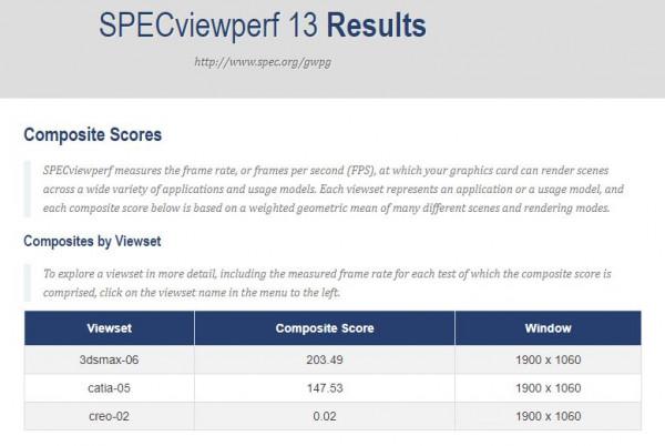 9、7、5：戴爾15英寸高階商用本三英秀