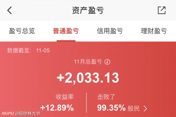 1.5w到6w的第31天 1.5w到6w的第31天