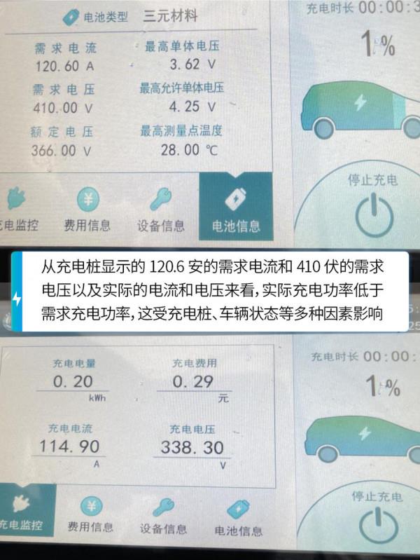 實測百公里電耗低至11.9千瓦時，哪吒V續航測試，究竟能跑多遠？
