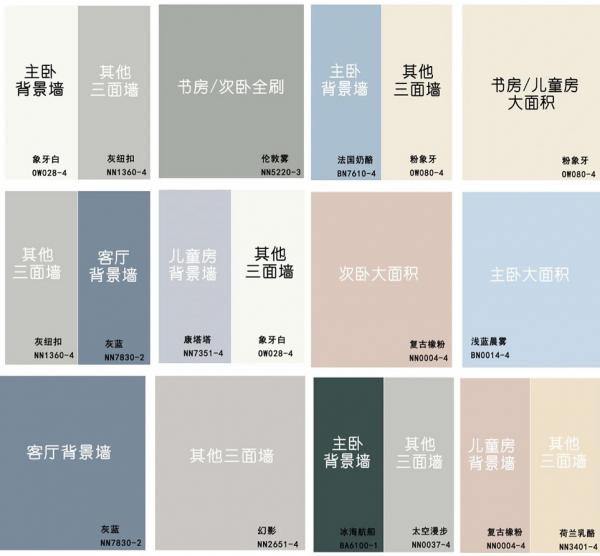 壹舍裝修:裝修中選什麼顏色的牆漆最耐看 壹舍裝修:裝修中選什麼顏色的牆漆最耐看