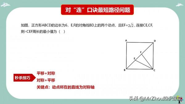 初中數學幾何核心考點就是“將軍飲馬”解題模型和口訣!務必掌握 初中數學幾何核心考點就是“將軍飲馬”解題模型和口訣!務必掌握