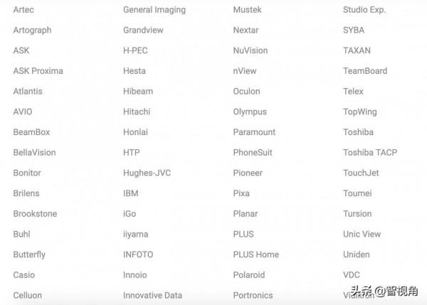 很多知名投影機品牌已停產 你知道嗎？