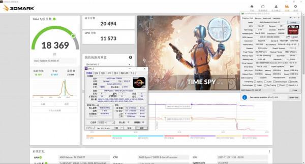 藍寶石 RX6900XT 超白金極光特別版上手體驗 藍寶石 RX6900XT 超白金極光特別版上手體驗