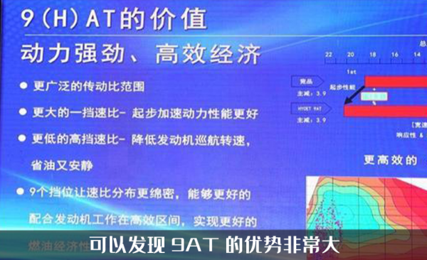 長城3.0T動力總成正式下線，坦克500將首發搭載，你看好它嘛