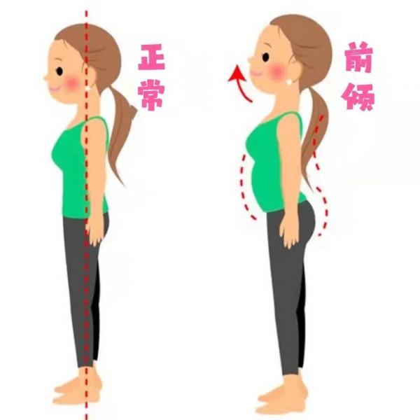 力生於足，四個動作練出健康足踝